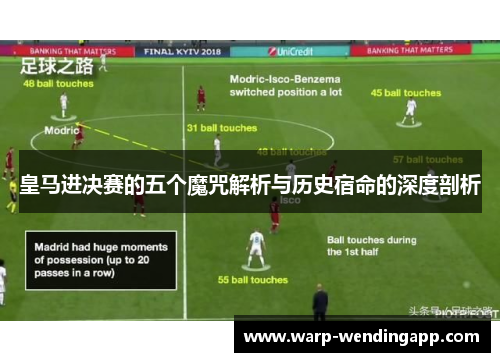皇马进决赛的五个魔咒解析与历史宿命的深度剖析 皇马进决赛的五个魔咒解析与历史宿命的深度剖析