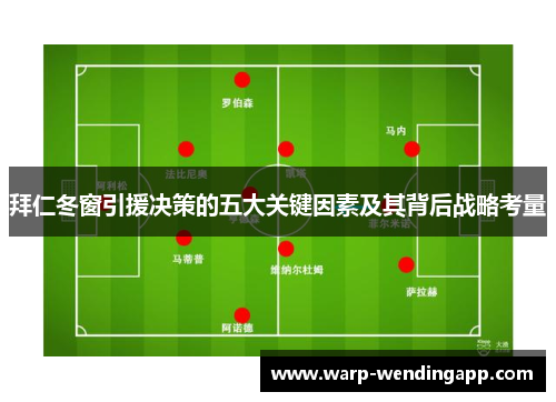 拜仁冬窗引援决策的五大关键因素及其背后战略考量