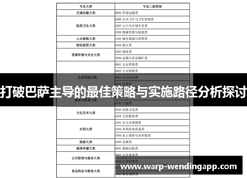 打破巴萨主导的最佳策略与实施路径分析探讨