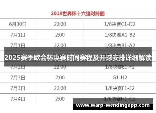 2025赛季欧会杯决赛时间赛程及开球安排详细解读