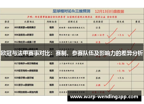欧冠与法甲赛事对比：赛制、参赛队伍及影响力的差异分析