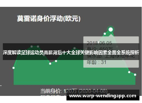 深度解读足球运动员高薪背后十大全球关键影响因素全面全系统探析