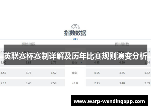 英联赛杯赛制详解及历年比赛规则演变分析