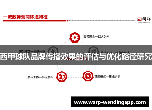 西甲球队品牌传播效果的评估与优化路径研究