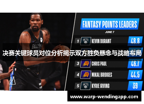 决赛关键球员对位分析揭示双方胜负悬念与战略布局 决赛关键球员对位分析揭示双方胜负悬念与战略布局