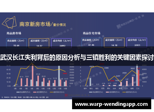 武汉长江失利背后的原因分析与三镇胜利的关键因素探讨 武汉长江失利背后的原因分析与三镇胜利的关键因素探讨