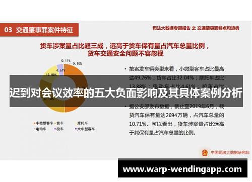 迟到对会议效率的五大负面影响及其具体案例分析