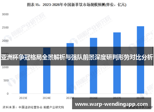 亚洲杯争冠格局全景解析与强队前景深度研判形势对比分析 亚洲杯争冠格局全景解析与强队前景深度研判形势对比分析